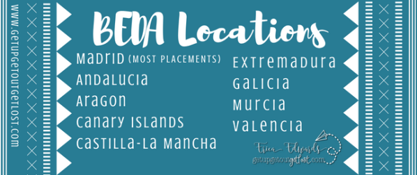 BEDA Language Assistant Locations